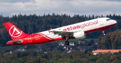 Турецкая авиакомпания «AtlasGlobal» возобновит полеты в Тбилиси - Netgazeti