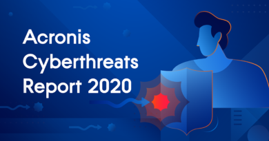 2021 год станет «годом вымогательства» согласно докладу Acronis о тенденциях в сфере кибербезопасности