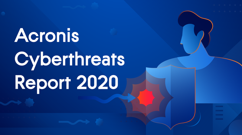 2021 год станет «годом вымогательства» согласно докладу Acronis о тенденциях в сфере кибербезопасности