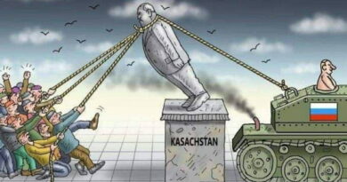 Российская оккупация Казахстана
