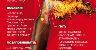 Угостим захватчика украинским коктейлем: в "УДАРе" напомнили рецепт Молотова
