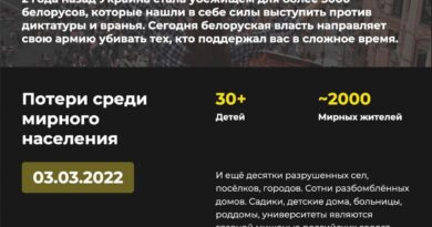 Застанься дома: украинцы создали сайт-обращение к белорусам, призывающий не идти на войну с Украиной