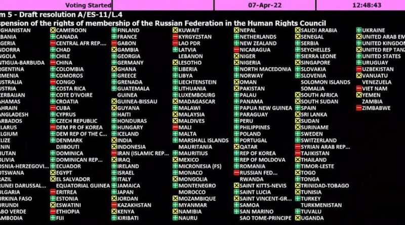 Россию временно исключили из Совета ООН по правам человека на основании голосования Генассамблеи ООН