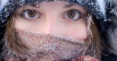 От осложнений до синдрома сухого глаза: как холод влияет на зрение?