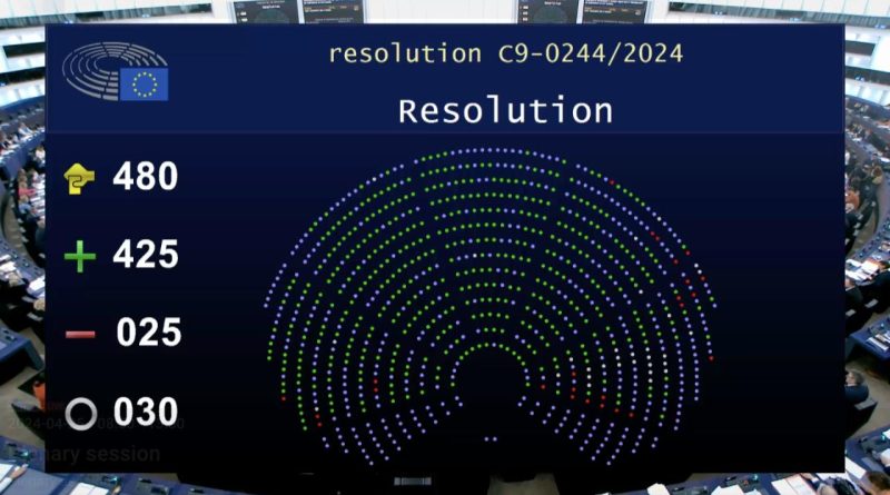 Европарламент принял резолюцию, которая предусматривает возможный пересмотр безвизового режима для Грузии