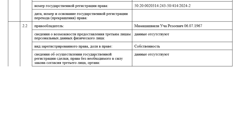 OCCRP ответила на нападки правительства «мечты» Б.Иванишвили, после расследования об его российском имуществе