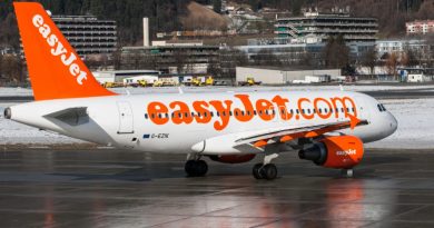 Британская EasyJet выходит на авиарынок Грузии