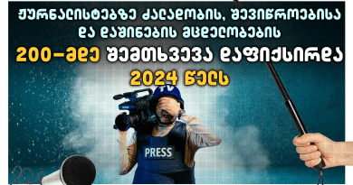 В 2024 году зафиксировано около 200 случаев насилия в отношении журналистов – отчет TI Georgia