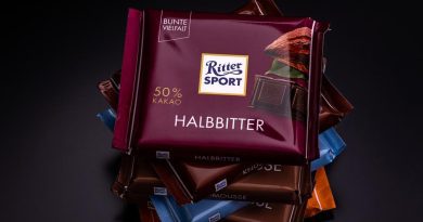 У Ritter Sport все хуже дела в России, а шоколад подорожает