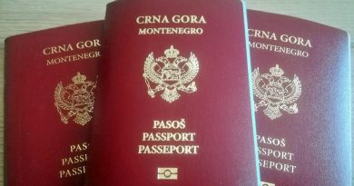 Черногория пересмотрит все выданные ею почетные гражданства
