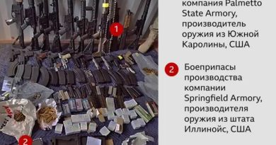 Рай для контрабандистов. Как американское оружие попадает к бандам Гаити