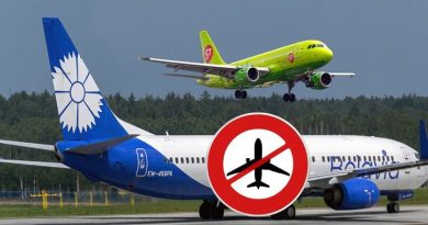 США ограничили полёты «Белавиа» на Boeing: запрет на рейсы в Россию и санкционные страны